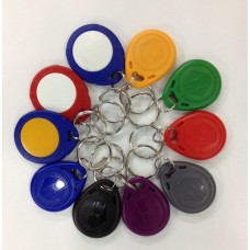 Заказать дополнительные ключи Заказать дополнительные ключи